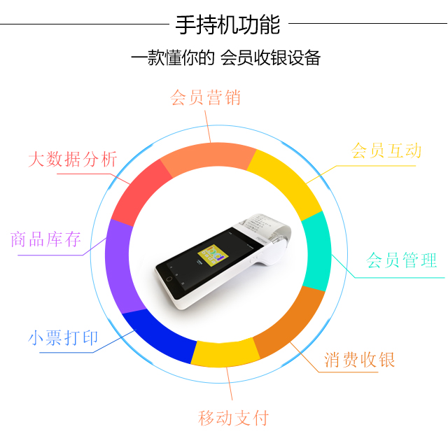 手持pos機3.jpg 手持pos機3.jpg