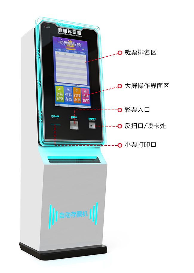 自助存票機
