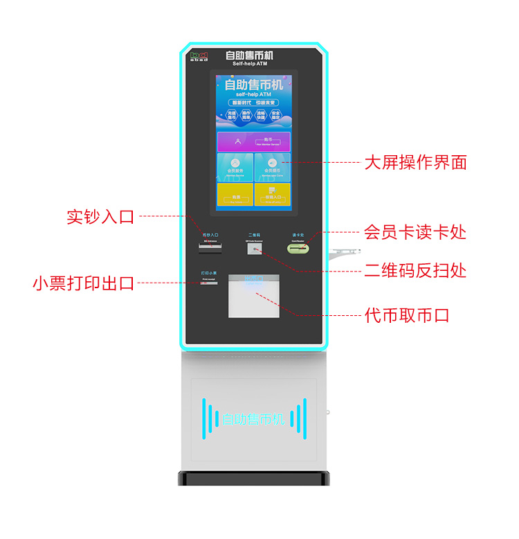 2024自助售幣機(jī).jpg